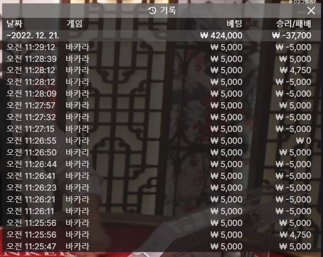 정신차려!! 이건 진짜 돈이라고...(0)