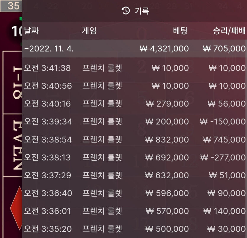 핑카 룰렛 후기입니다.(0)