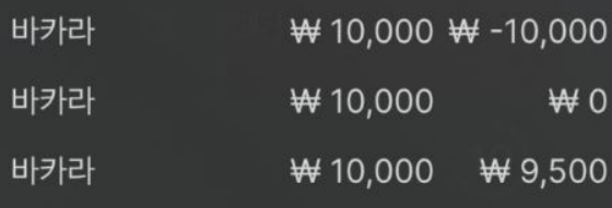 에볼 후기(0)