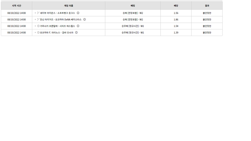 벳위즈 후기(0)