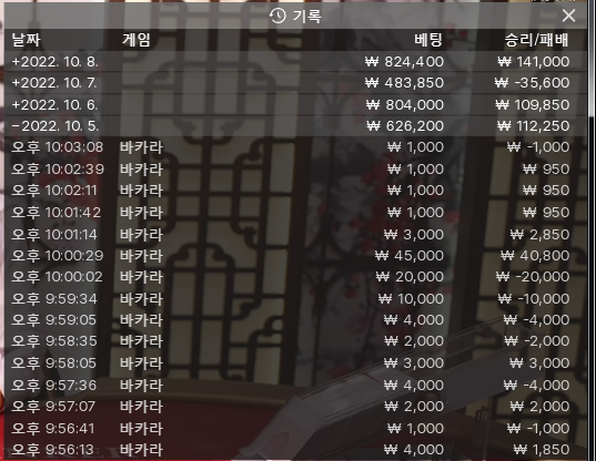 절제하기 힘드네요^^;(1)