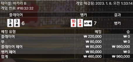 야식 에볼(1)