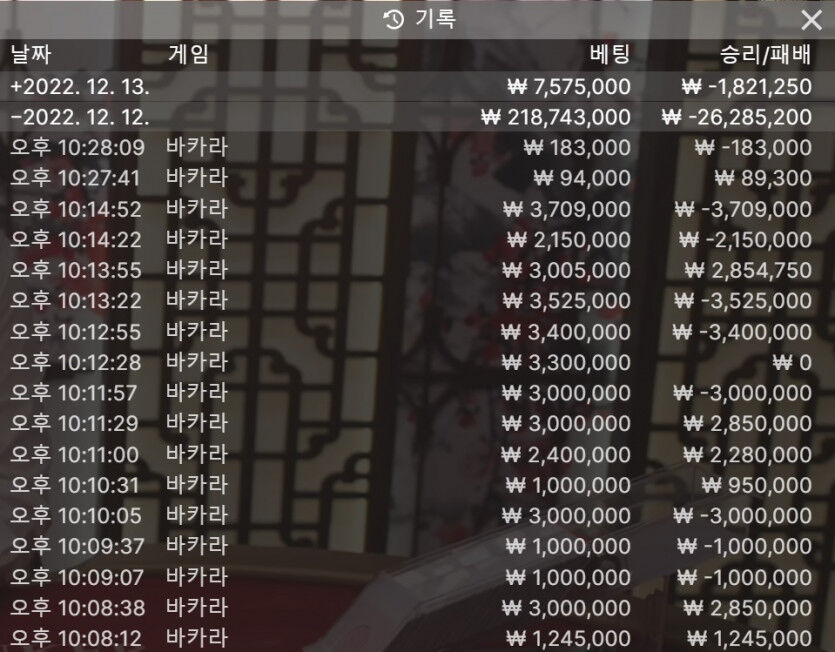 12월 8일부터 12월 13일(4)