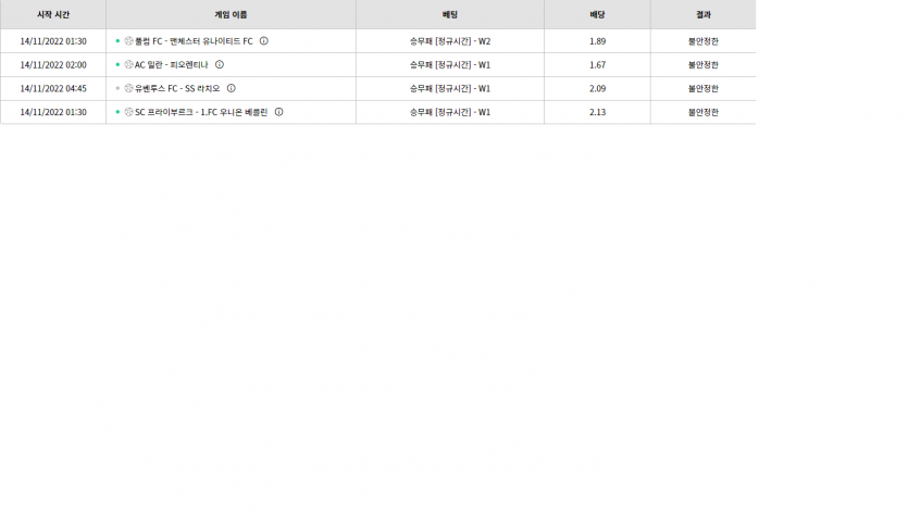 벳위즈 후기(0)