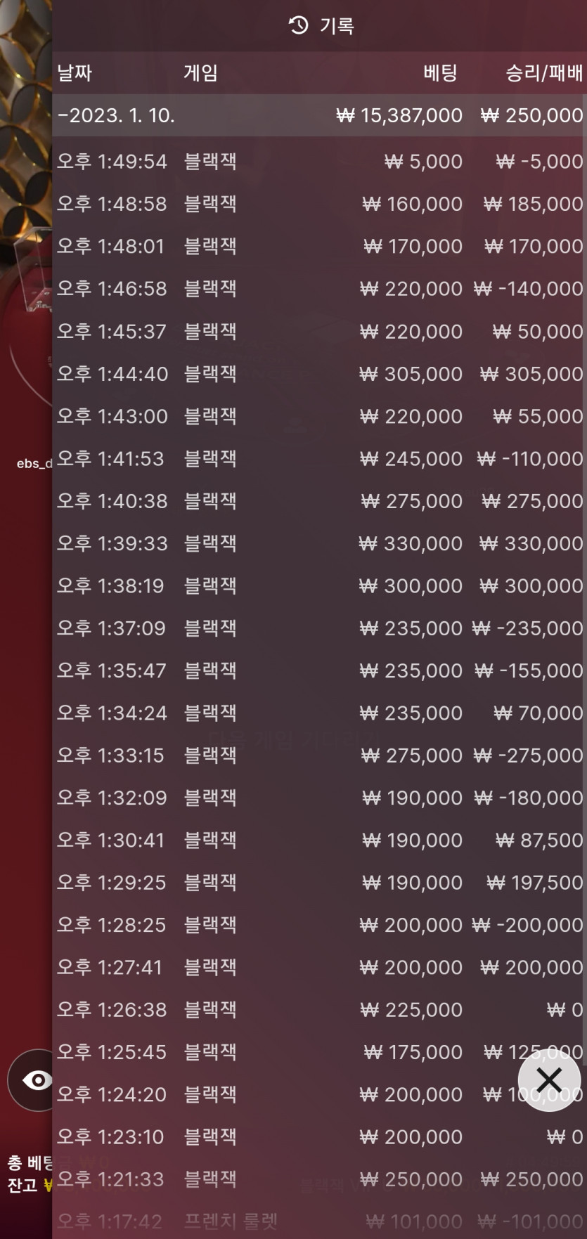 홈카 룰렛 블랙잭 후기입니다.! 월급....(0)