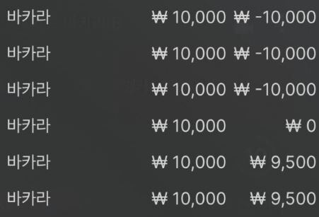 월요일부터 어렵네욥(0)