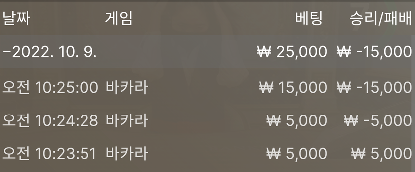 뱃위즈 후기(0)