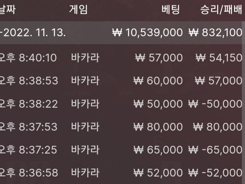 제왕(0)