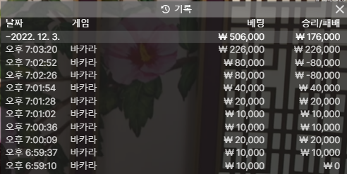 벳위즈 후기(0)
