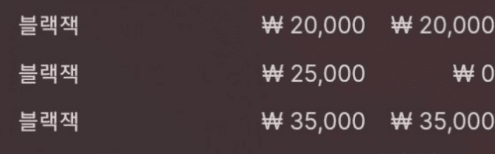 오전 블랙잭 후기입니다(0)