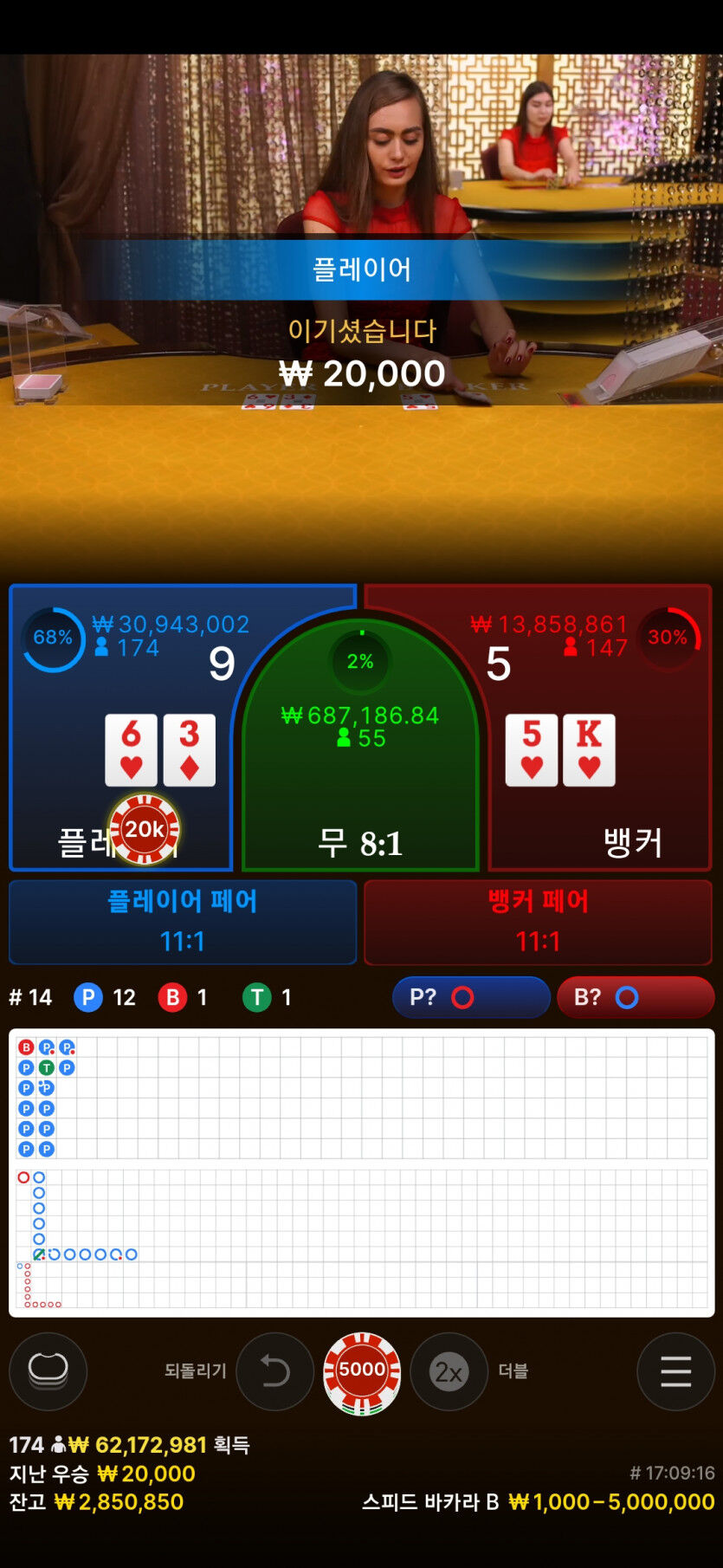 줄에 강뱃때리기 사람심리역이용하기.(7)