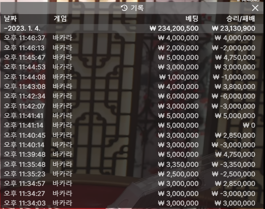 벳위즈 에볼후기(0)