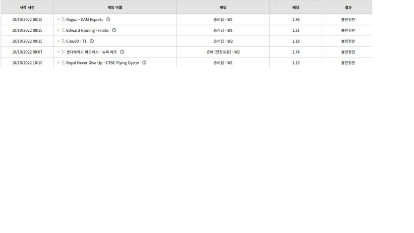 벳위즈 후기(0)