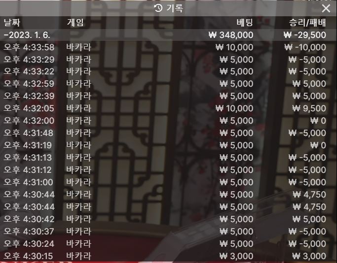 아아.. 오늘도 실패 ㅜㅜ''''(0)