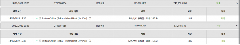 벳위즈 후기(0)