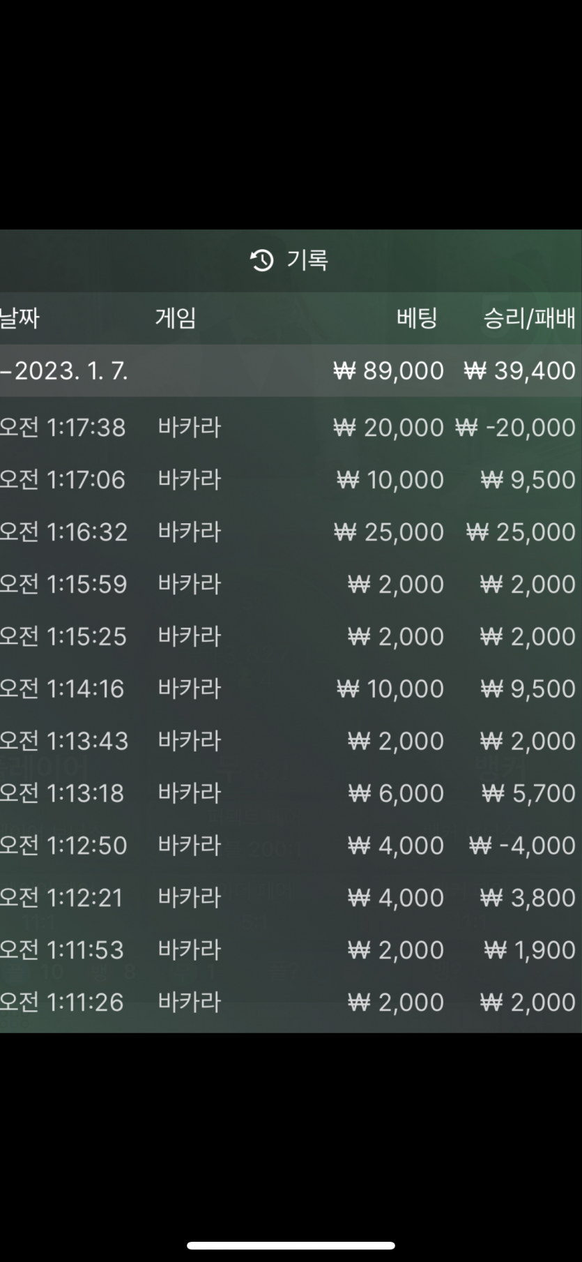 1/7 에볼 후기(0)