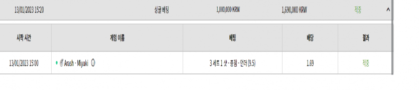 벳위즈 스포츠후기(0)