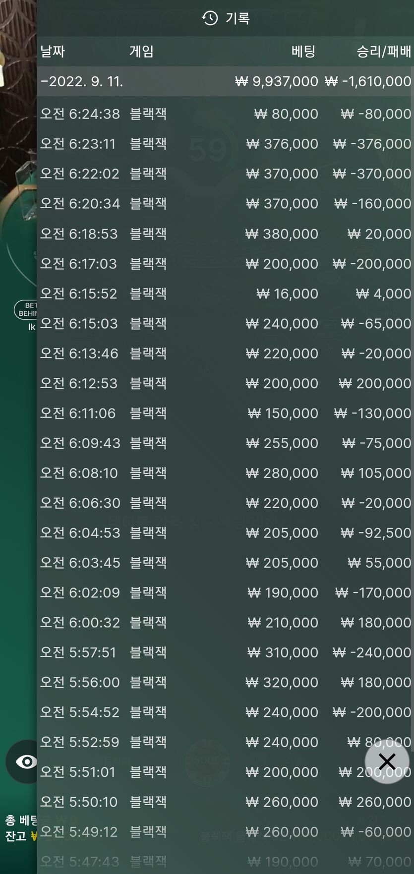 핑카 후기입니다(0)