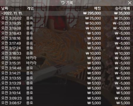 에볼 빼빼로값(0)