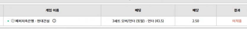 벳위즈 실시간 나락길에서 살아남다...(1)