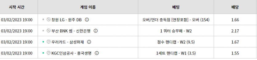 위즈 스뽀츠(0)