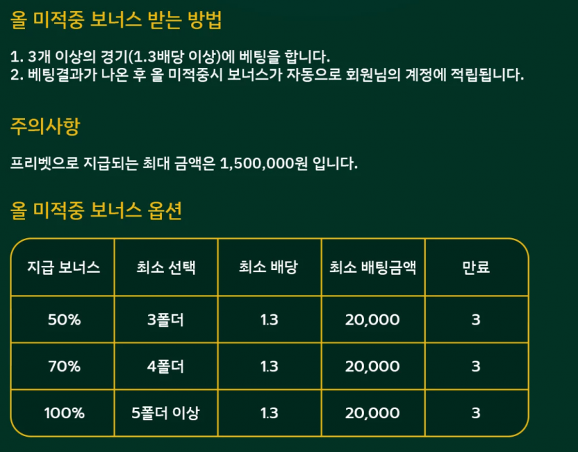 뱃위즈 스포츠 좋아요(3)
