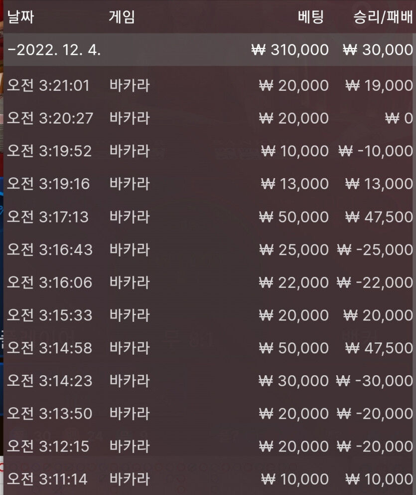 벳위즈 에볼후기(0)