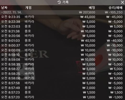 벳위즈(0)