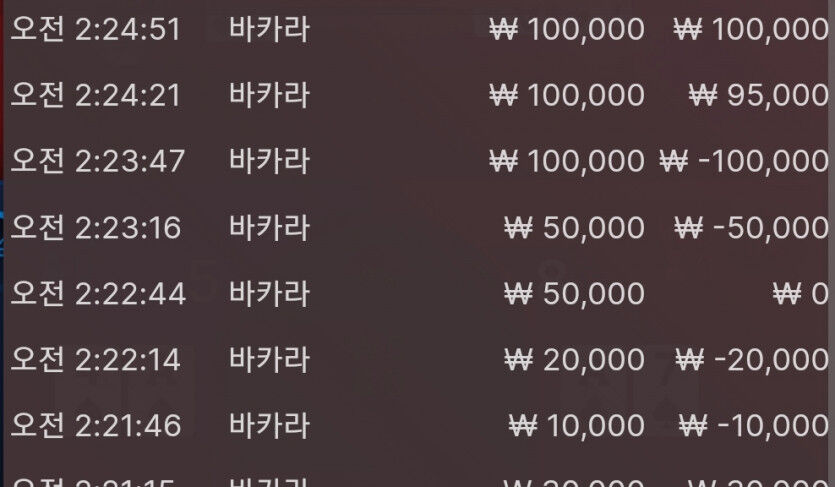 벳위즈 에볼후기(0)