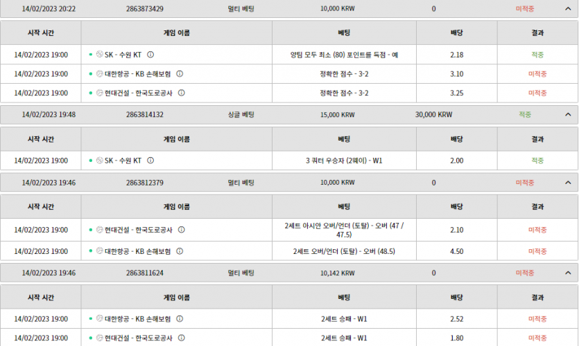 심심해서 해본 촉배팅(0)