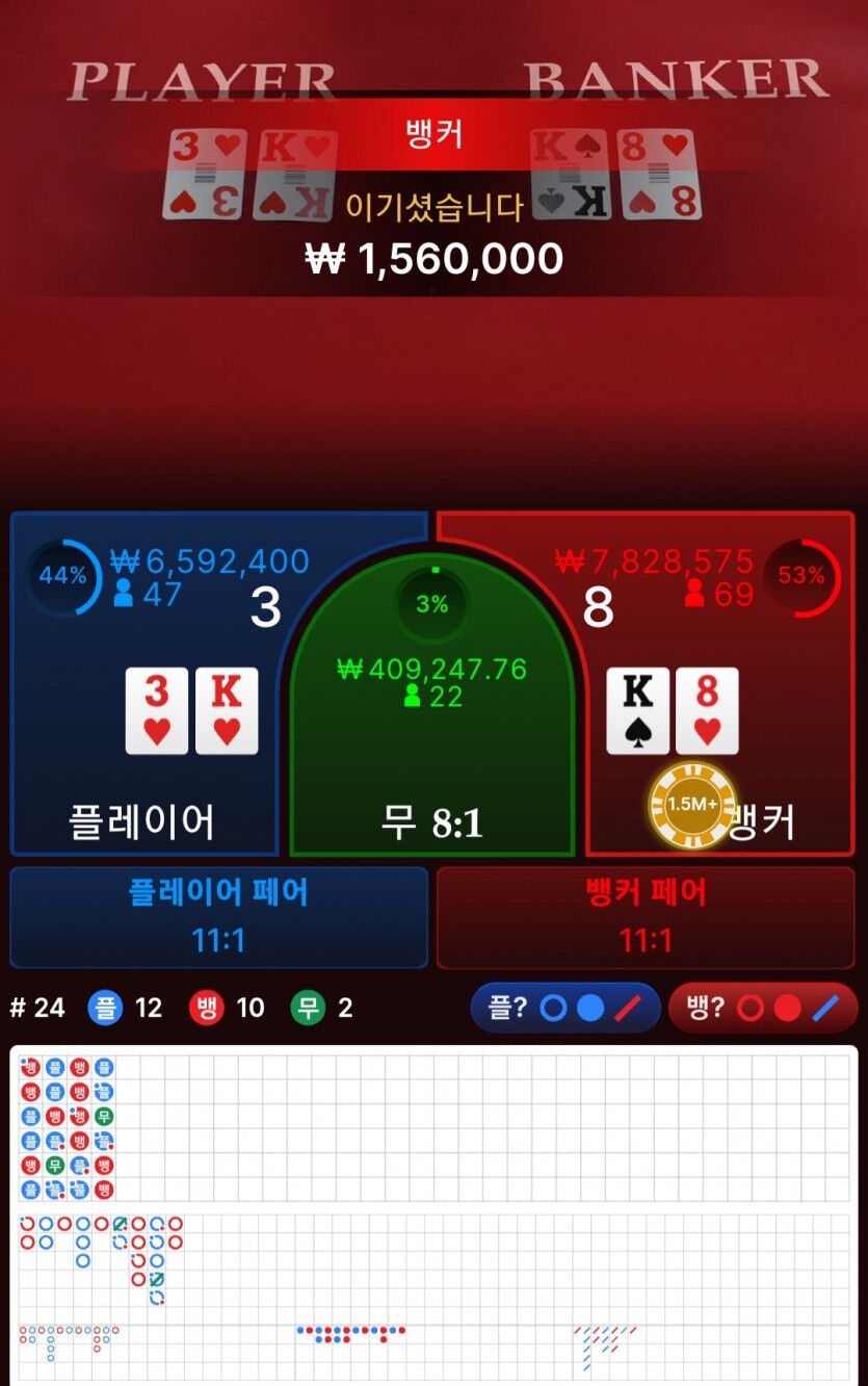 조금내려가서 환했어요 .  450마무리.  30재시작(2)