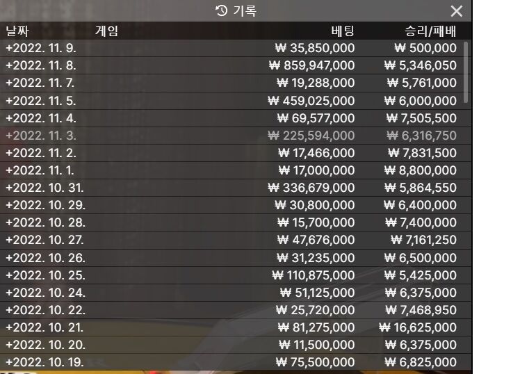 11월 1억 만들기 10일자 현황(1)