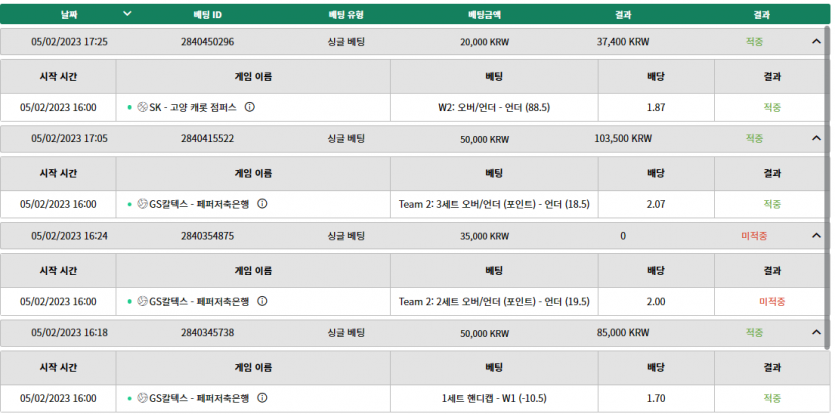 벳위즈 실시간 후기(0)