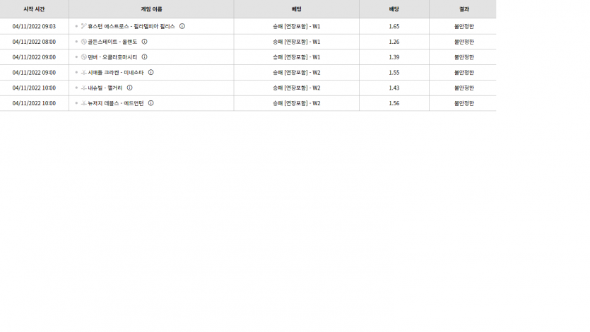 벳위즈 후기(0)
