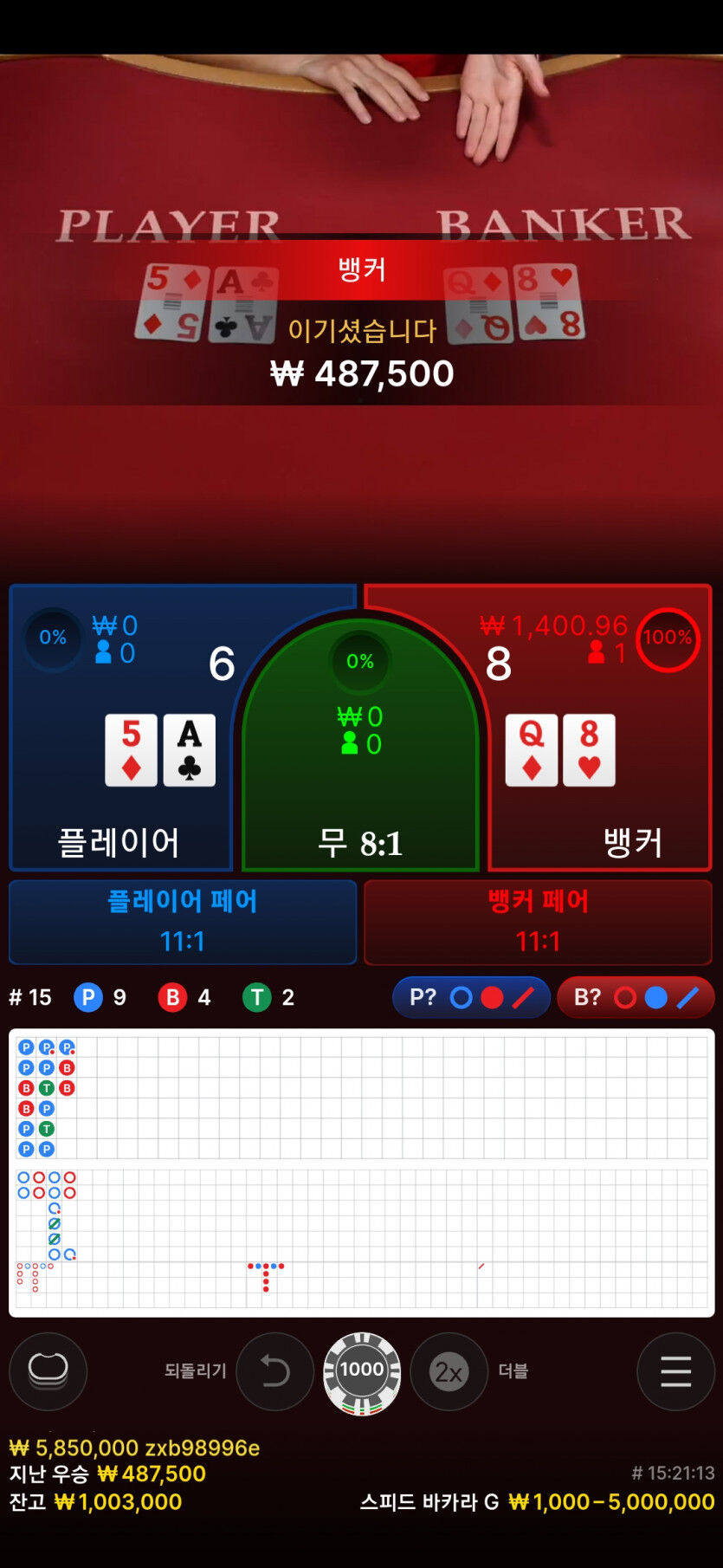배팅방법을 조금바꿔봤어요 ... 진정한도박인가 ....(0)