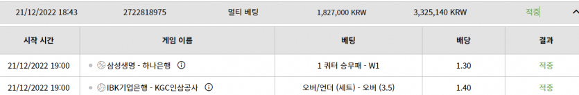 벳위즈 스포 후기(0)