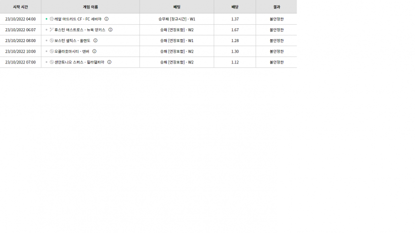 벳위즈 후기(0)