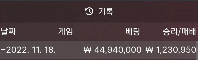 제왕(0)