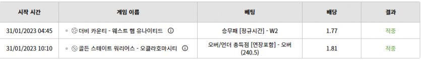 벳위즈 스포츠 후기(0)