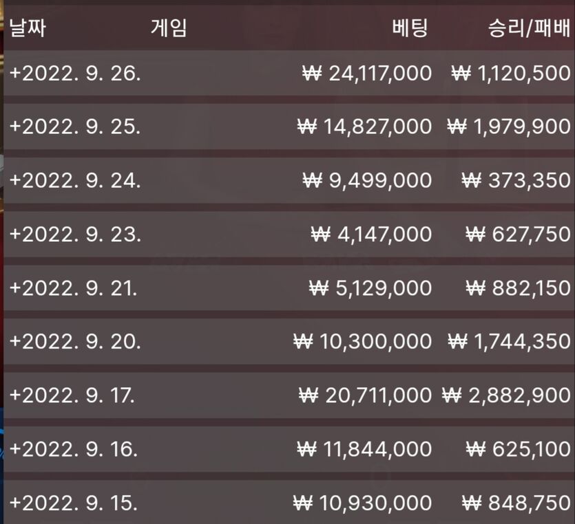 에볼 31일연속 연승후기(0)