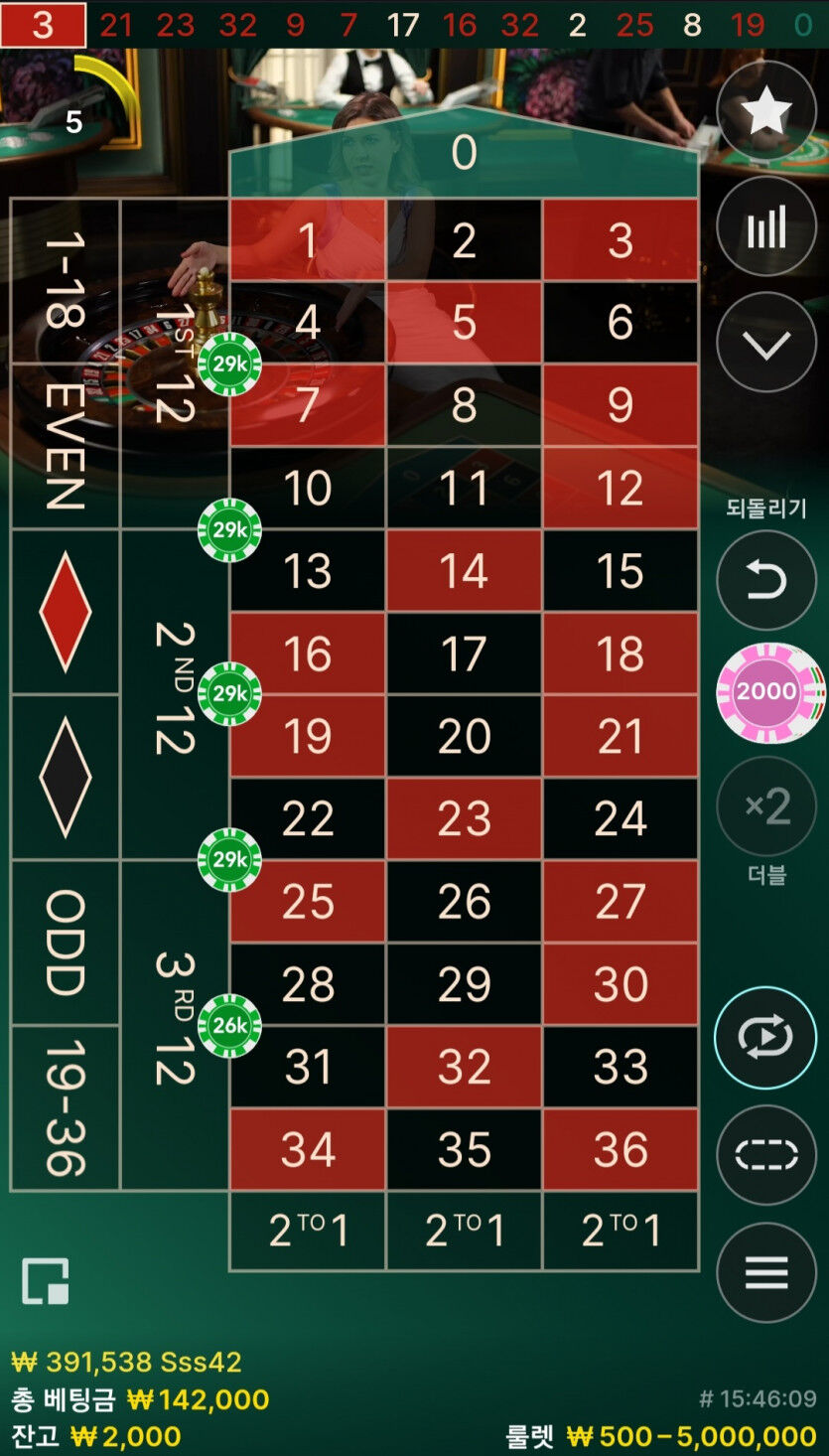 12/22 벳위즈 룰렛 후기(0)