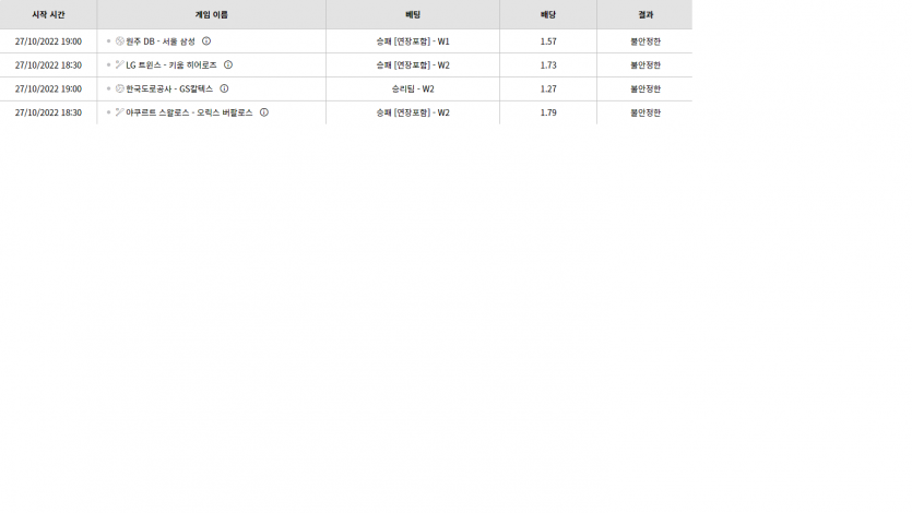 벳위즈 후기(0)