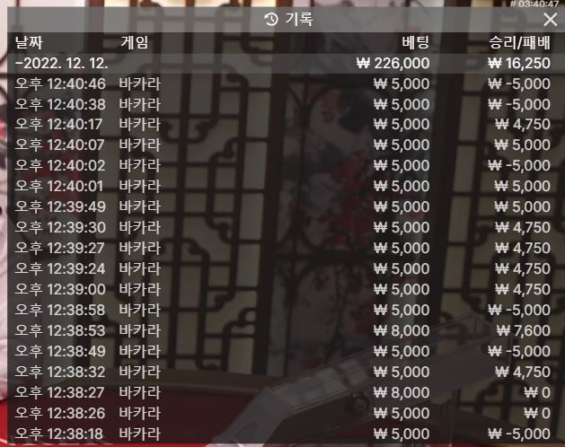죽다 살았다...(0)