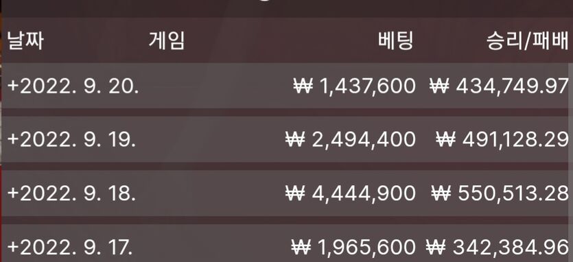 17~20일 에볼 후기(0)