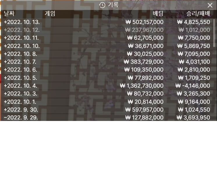10월 1억만들기 순항중(0)