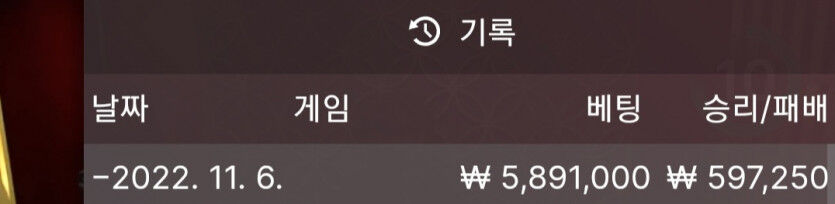 일욜제왕(0)