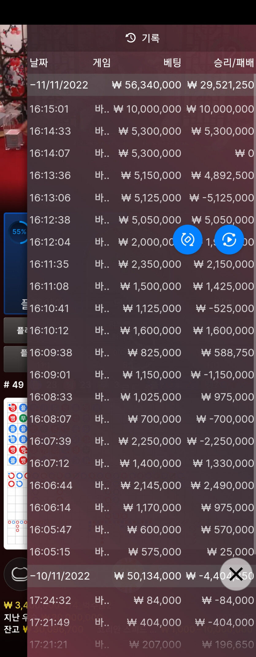 11/11 핑카지노 50 -> 9000 수익냈다가 7500 마무리(0)
