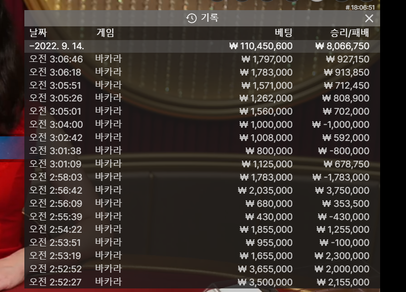 14일 에볼 새벽 출근 !!!!!(0)