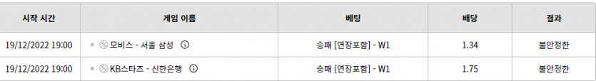 벳위즈 후기(0)