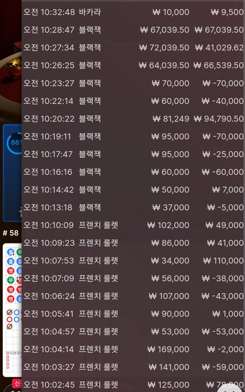 핑카 후기입니다(0)